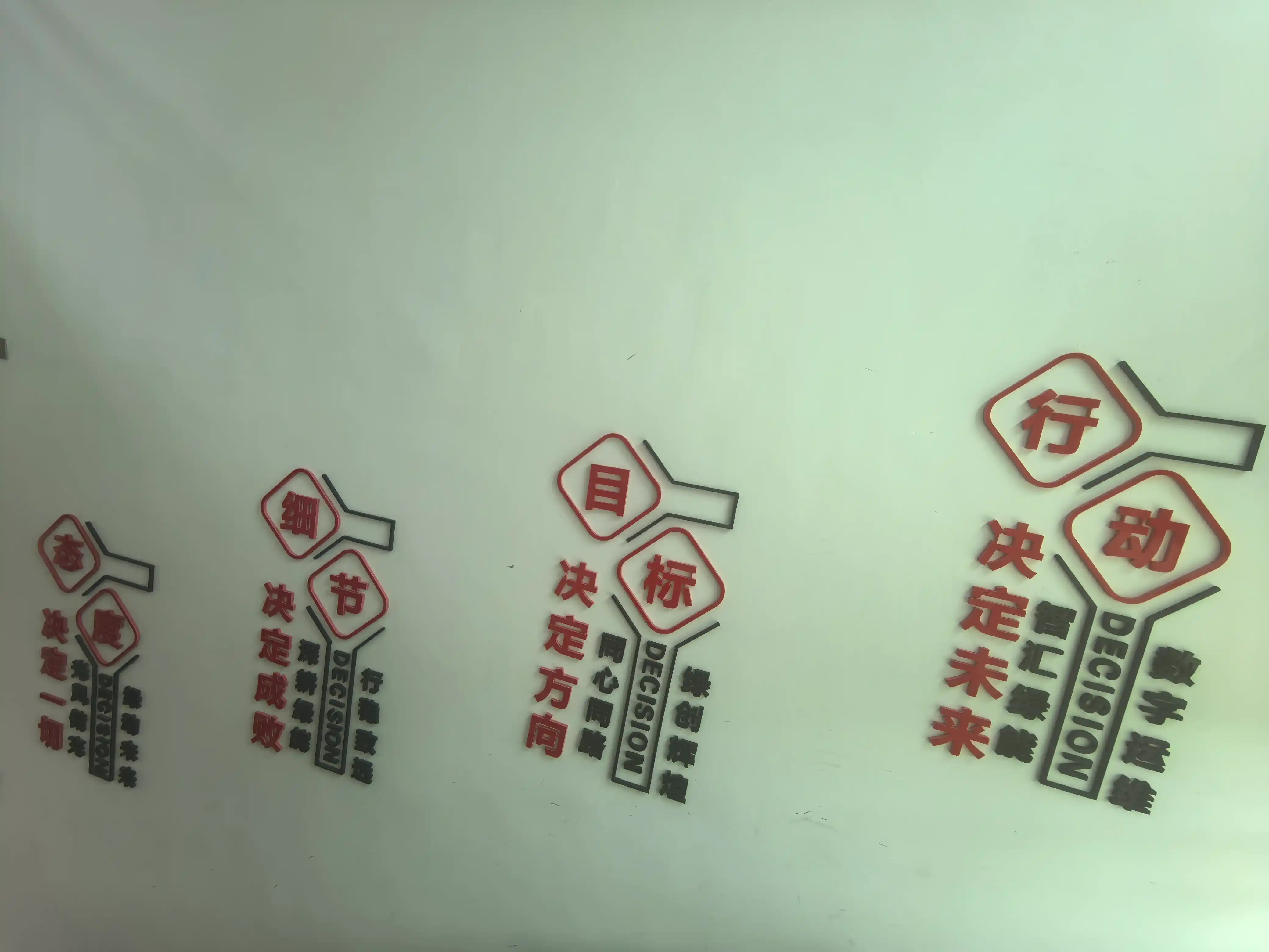 决策管理文化墙近景