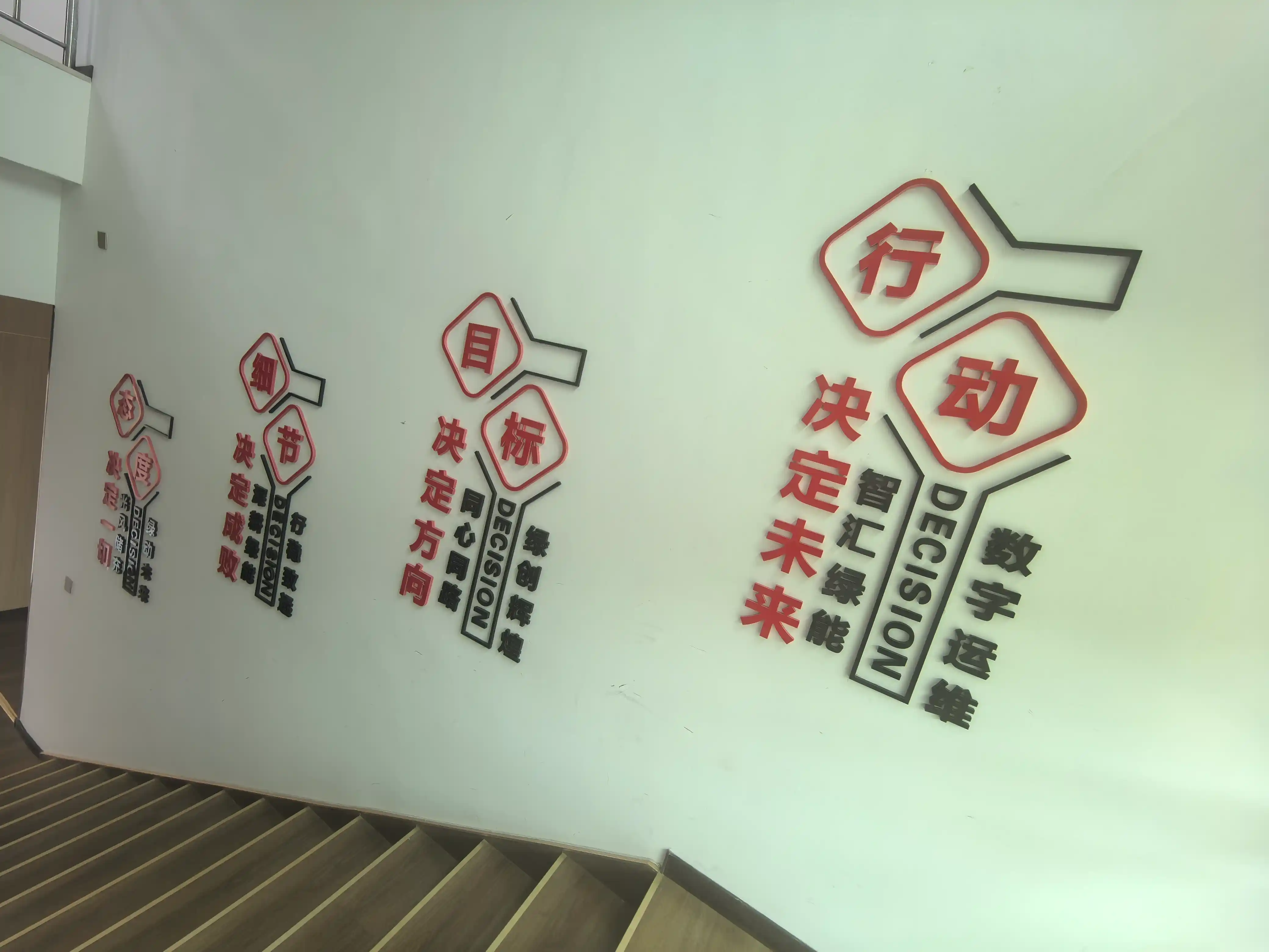 办公楼楼梯间决策管理文化墙